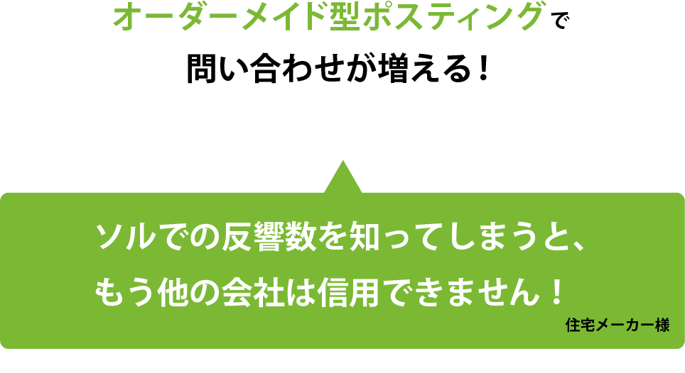 オーダーメイド型ポスティングで問い合わせが増える!