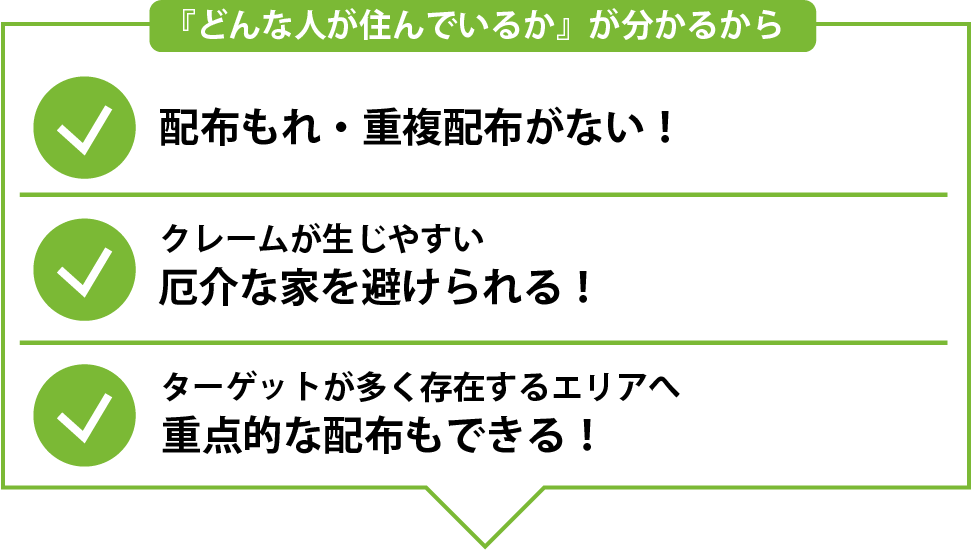 『どんな人が住んでいるか』が分かるから