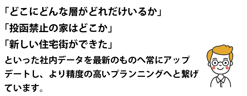 より精度の高いプランニングへと繋げています。