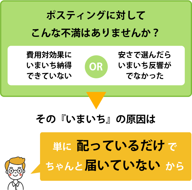 ポスティングに対してこんな不満はありませんか?