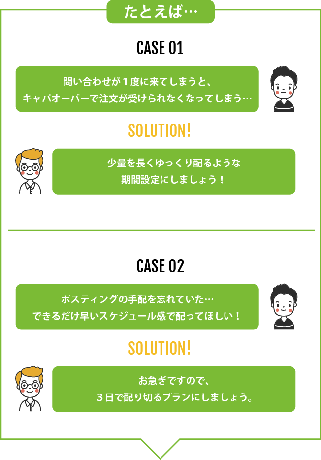 たとえば…