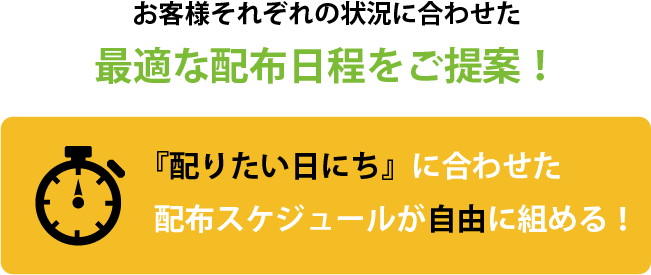 お客様それぞれの状況に合わせた最適な配布日程をご提案!